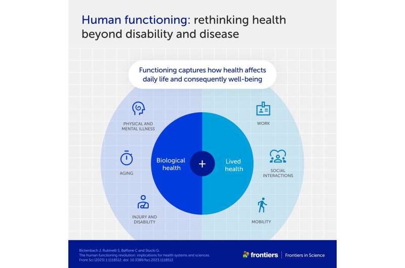 new-health-indicator-c.jpg